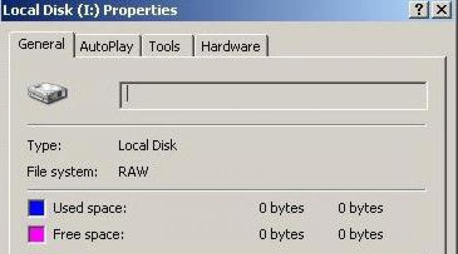 Диск не видит raw. Как исправить файловую систему RAW на флешке: несколько стандартных способов. Файловая система RAW на системном разделе Windows