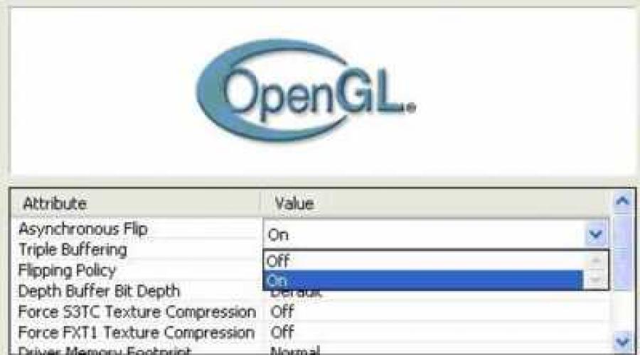 OpenGL последняя версия. OpenGL последняя версия Opengl последняя версия для windows 7