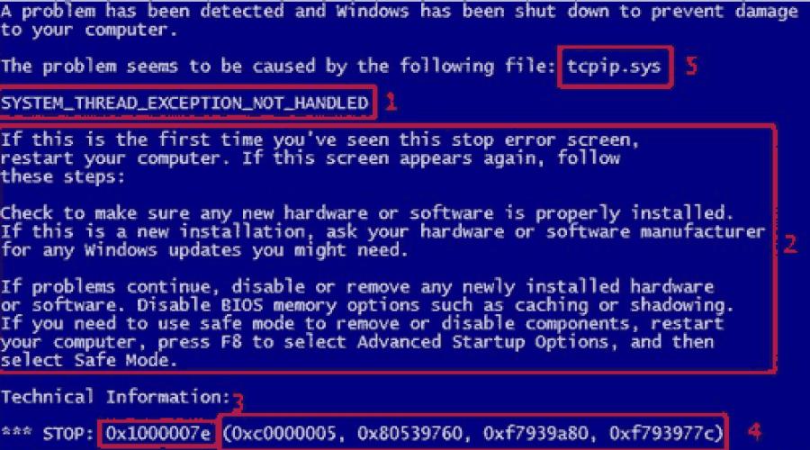 Faq вопрос: windows7 не запускается - синий экран. проблема решена. Почему появляется «Синий экран смерти», как его убрать и что означают коды ошибок Вылетает винда 7 синий экран